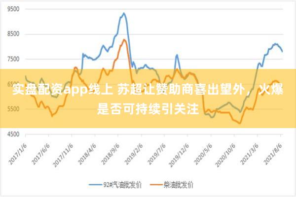 实盘配资app线上 苏超让赞助商喜出望外，火爆是否可持续引关注