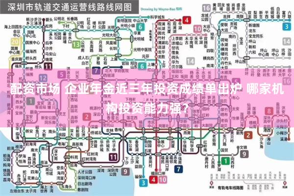 配资市场 企业年金近三年投资成绩单出炉 哪家机构投资能力强？